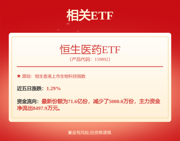 配资世界门户首页 短期A股或将演绎向上脉冲行情