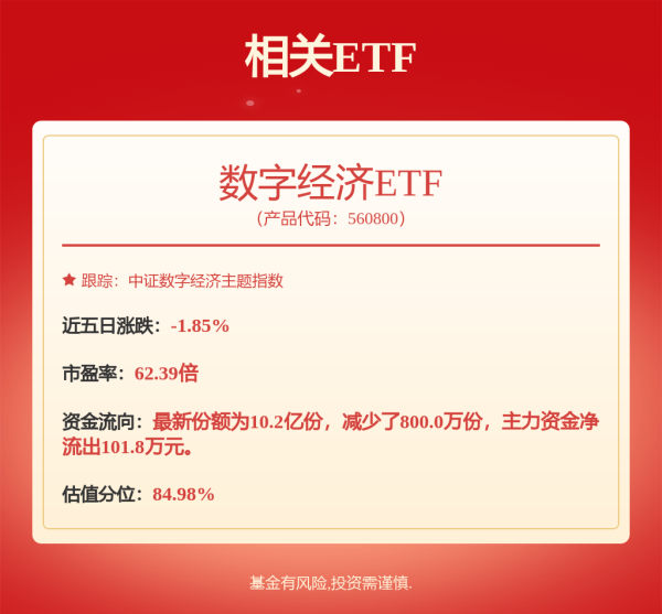 配资门户平台配资 最新筹码集中股曝光！